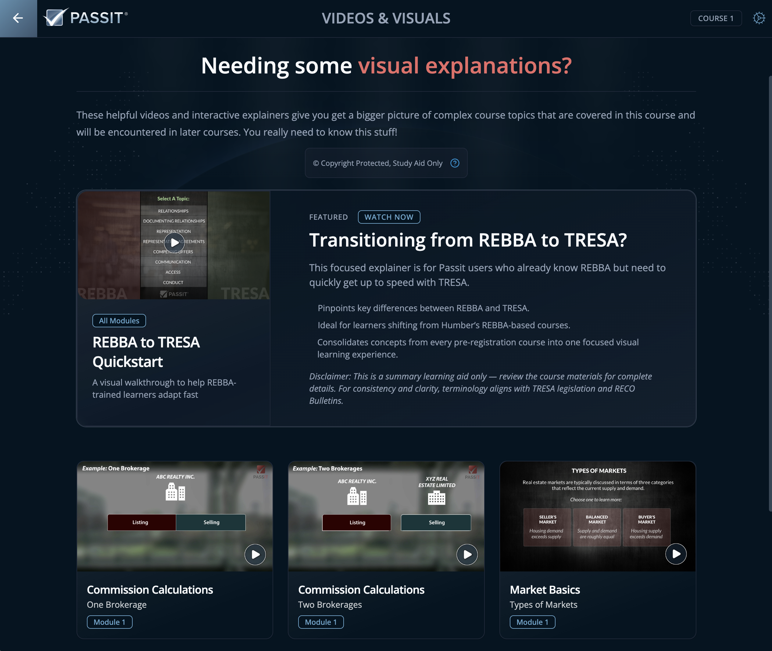 Snapshot of Passit Helpful Videos & Visuals Menu