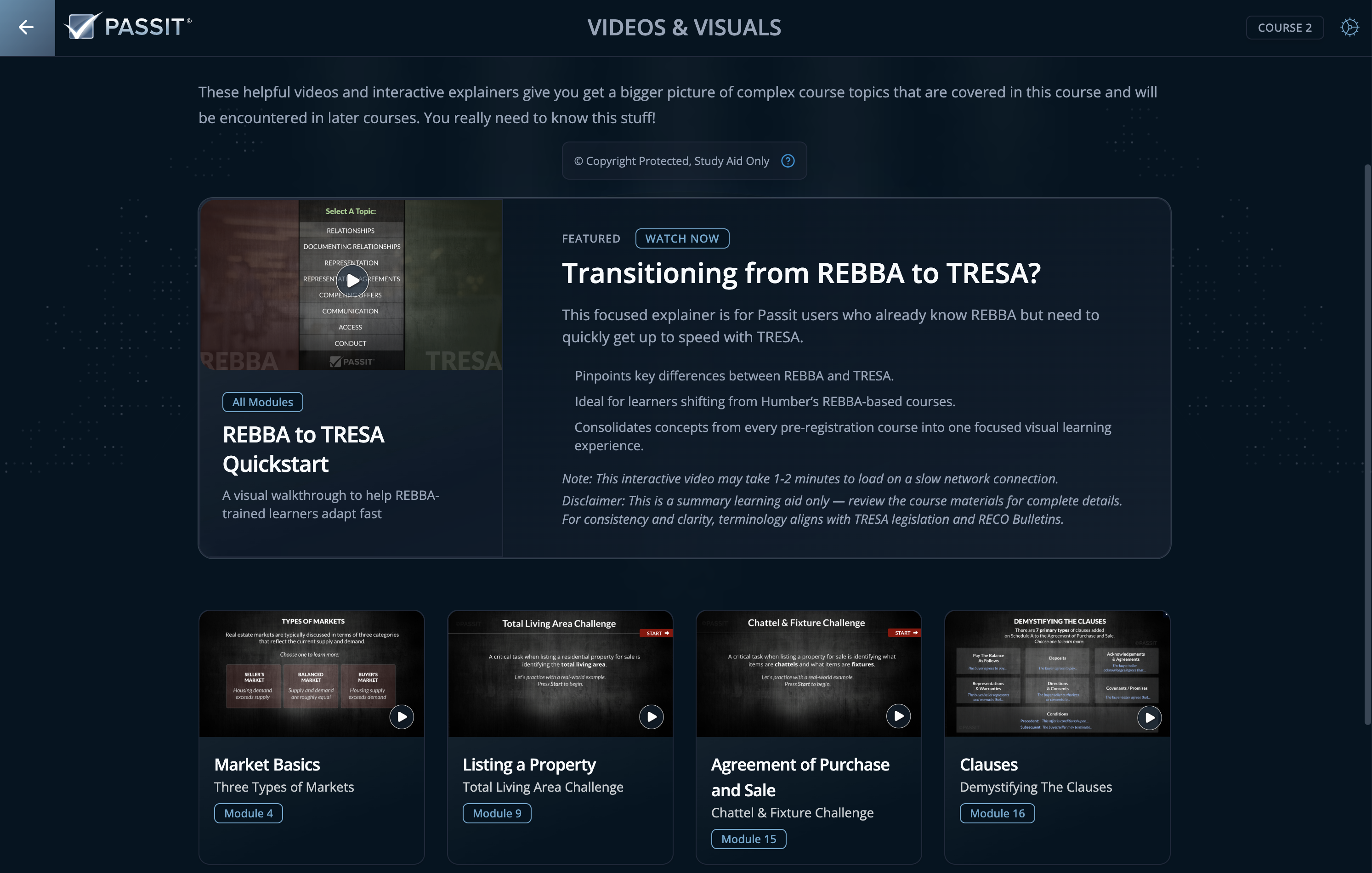 Snapshot of Passit Helpful Videos & Visuals Menu