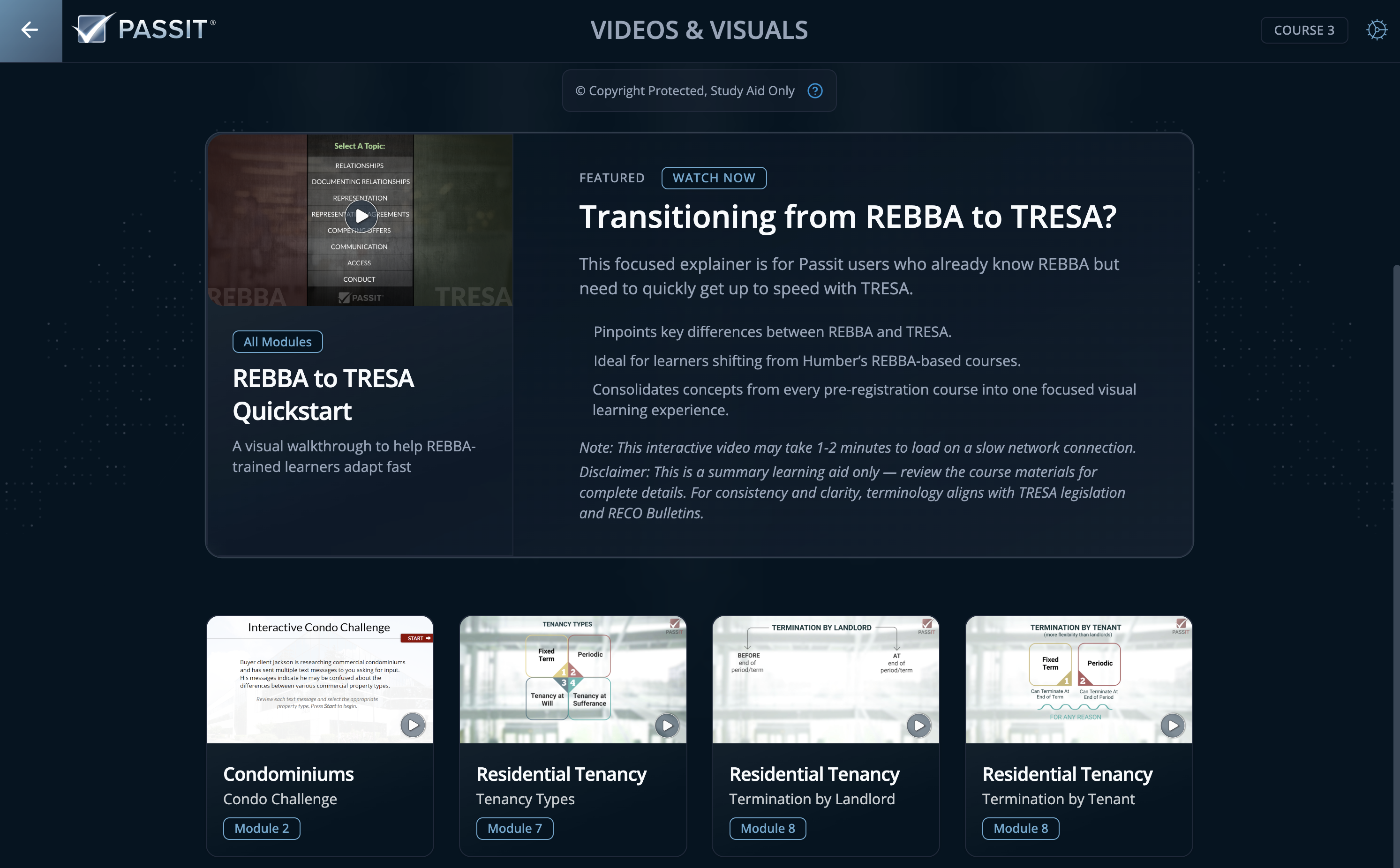 Snapshot of Passit Helpful Videos & Visuals Menu