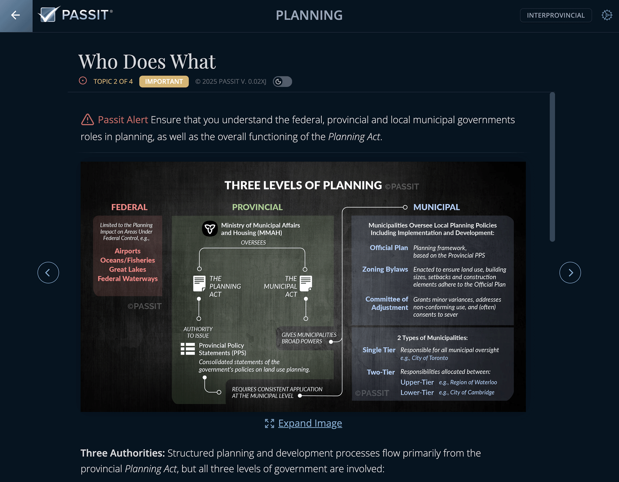 Interprovincial Challenge Exam Interactive Course Notes