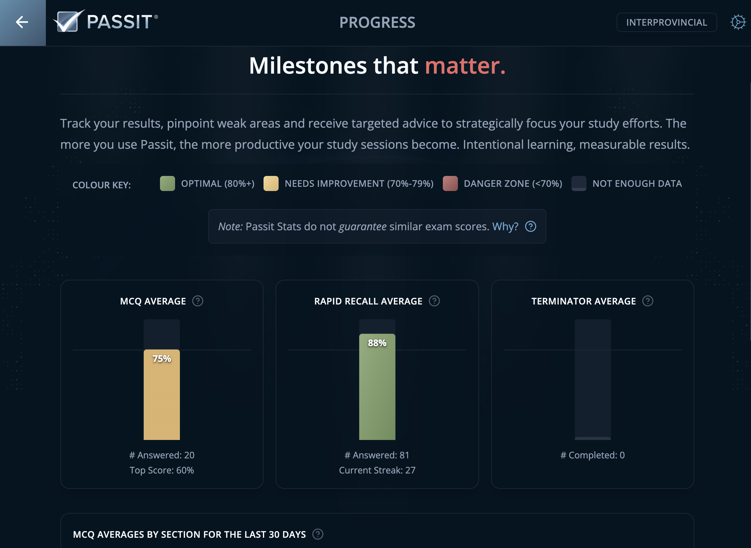 Sample Progress Tracker Snapshot