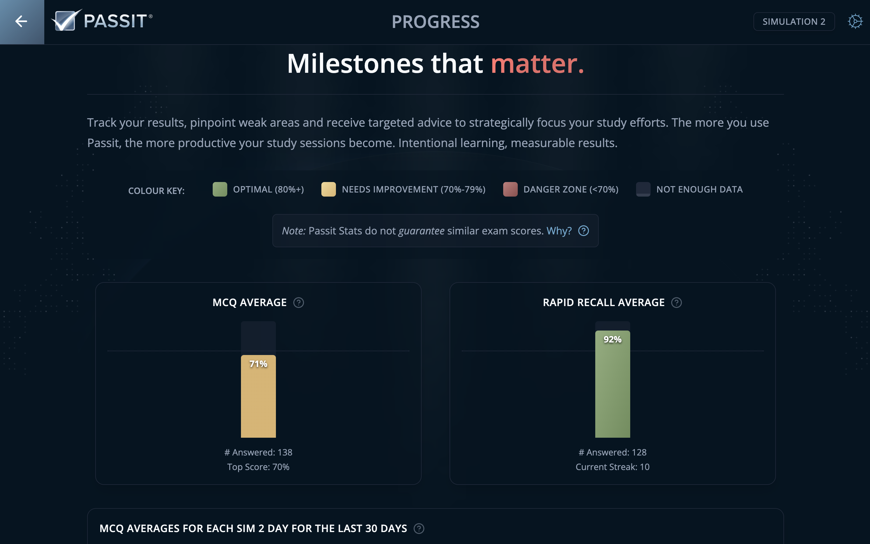 Sample Progress Tracker Snapshot