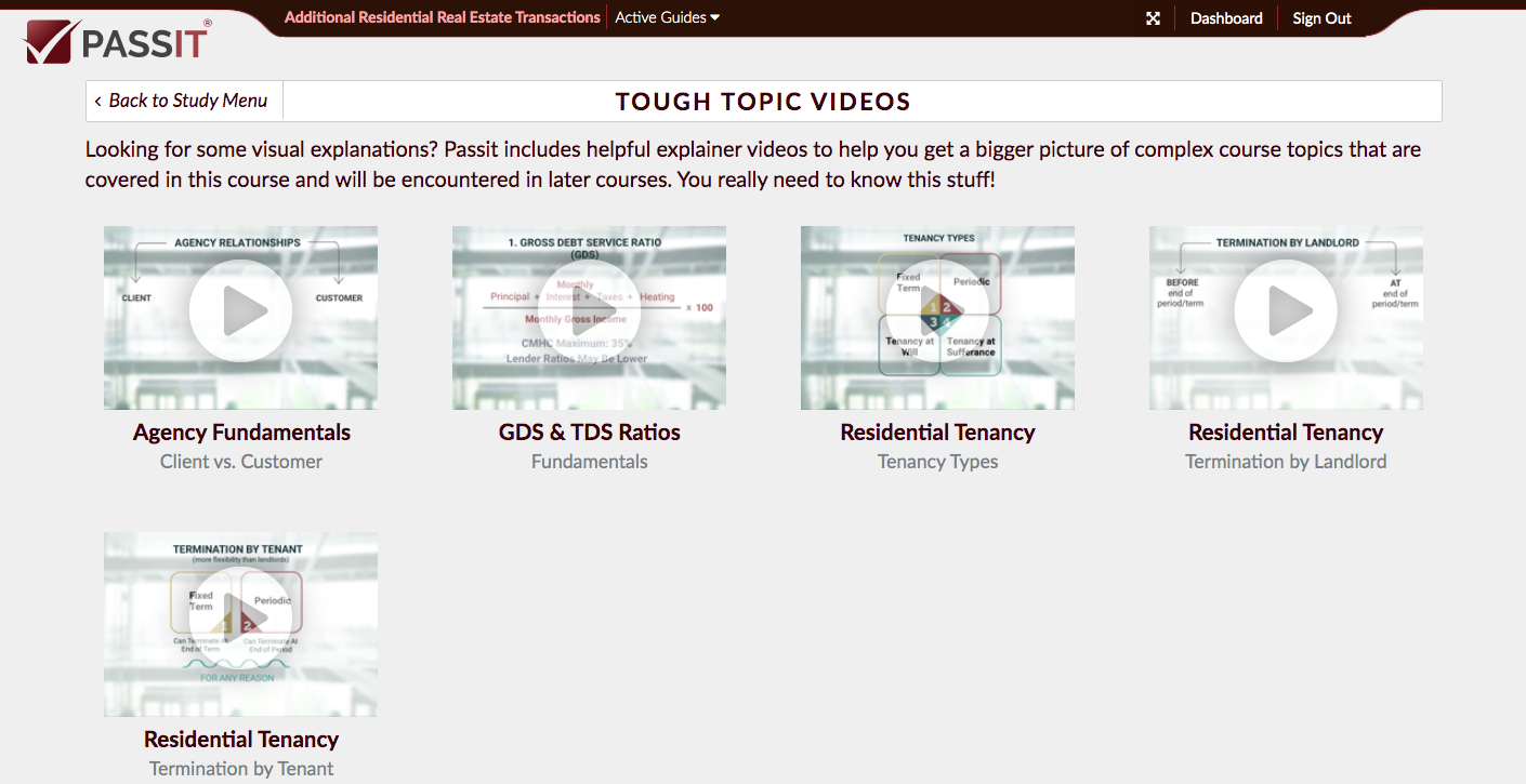 Snapshot of Passit Helpful Video Explainer Menu