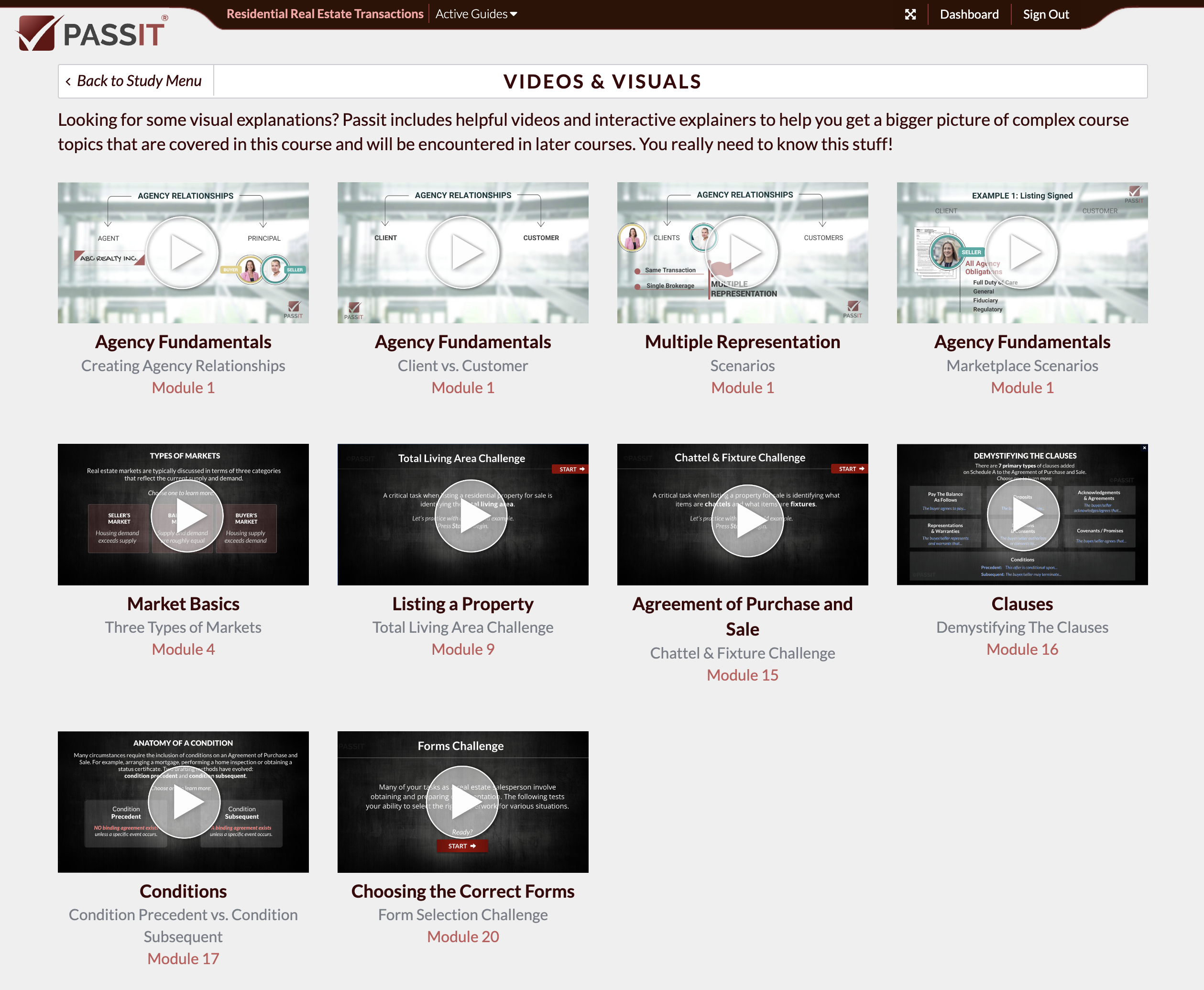 Snapshot of Passit Helpful Videos & Visuals Menu